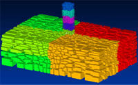 地盤－超高層ビル連成大規模モデルによる地震応答解析（並列化処理）