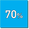 70％