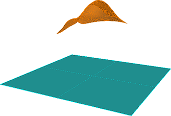FLAC/FLAC3D:GExtrude