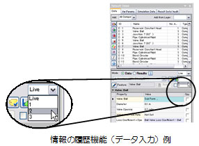 情報の履歴（追跡記録）機能