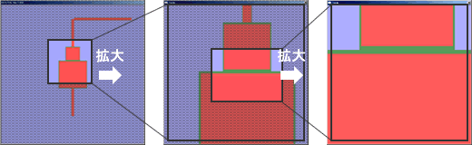 GCS/CG：CG形状表示プログラム