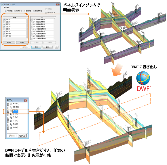 GEORAMA 3D DXF出力イメージ