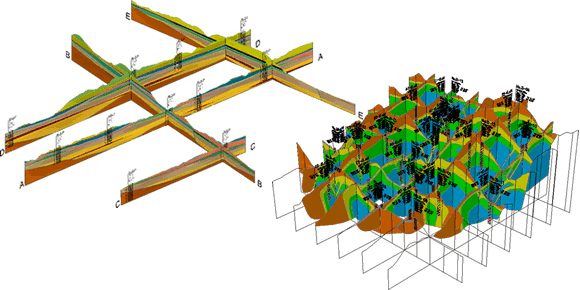 GEORAMA for Civil3D:3次元土木地質CAD/GISソリューション