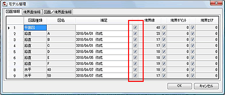 モデル材料の利用・非利用サポート。