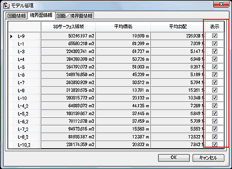 モデル材料の利用・非利用サポート。