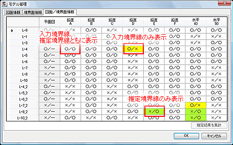 モデル材料の利用・非利用サポート。