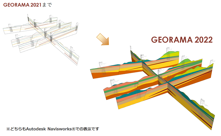 3Dダイアグラム ハッチング ⇒ リージョン対応