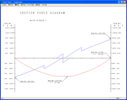 GRIDVIEW：任意形格子桁の最大断面力計算プログラム