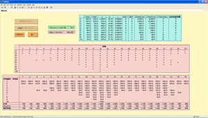 Gurobi Optimizer：適用分野：電力分野における最適化