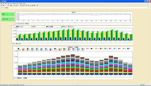 Gurobi Optimizer：適用分野：電力分野における最適化