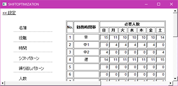 一週間のシフト別必要人数