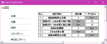 どのような勤務表を求めたいか（目的関数）の重み設定