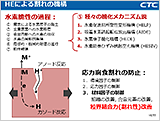 ICME事例：オイル&ガスの要求に応える材料設計