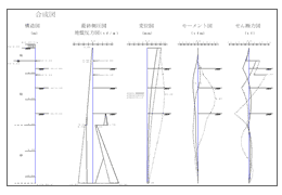 KASETSU-5X：サンプル＆解析事例