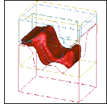 3次元鍛造（オイラー）：非線形・動的・流体構造連成シミュレーションツール LS-DYNA