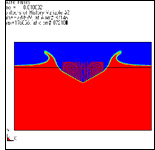 物体の水への貫入問題：非線形・動的・流体構造連成シミュレーションツール LS-DYNA