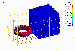 流体中の浮き輪（DEM）：非線形・動的・流体構造連成シミュレーションツール LS-DYNA