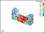 Prandtlのパンチ問題（SPG）：非線形・動的・流体構造連成シミュレーションツール LS-DYNA