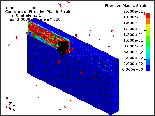 金属の切削問題（SPG）：非線形・動的・流体構造連成シミュレーションツール LS-DYNA