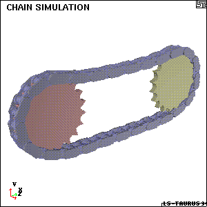 全体モデル