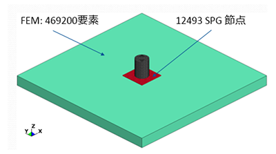 構造図