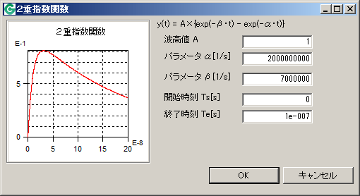 2重指数関数（EMPパルス）の入力波形