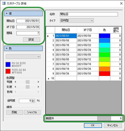 凡例テーブル編集機能の改良