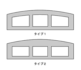 PC-BIPRE：サンプル＆事例