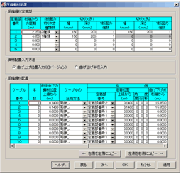 PC-BIPRE：サンプル＆事例