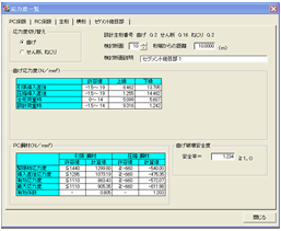 PC-BIPRE：サンプル＆事例