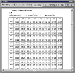 PC-SLAB：サンプル＆事例