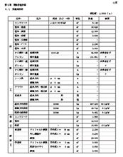 PC-SLAB：PC床版設計計算プログラム