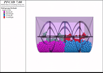 PFC2D/PFC3D：サンプル＆事例紹介