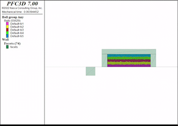 PFC2D/PFC3D：サンプル＆事例紹介