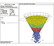 PFC2D/PFC3D：２次元/３次元粒状体挙動解析プログラム