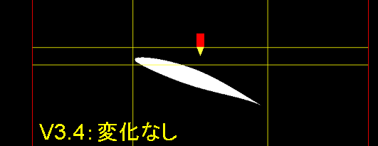 図：回転オブジェクトの境界枠 V3.4