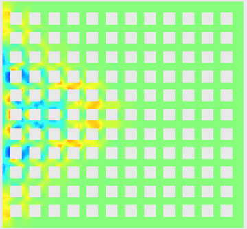 0.25μ秒後