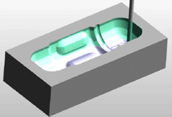 Production Module：サンプル＆事例紹介