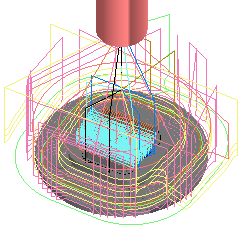 Production Module：機能