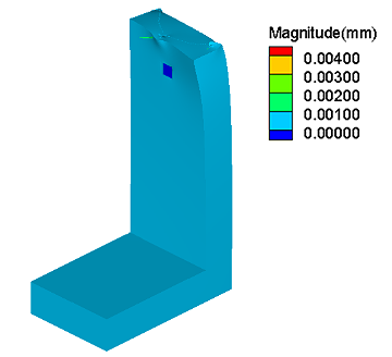 Production Module