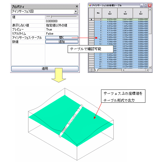 SoilPlus Flow　結果処理