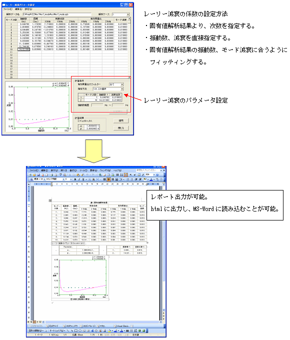 SoilPlus Dynamic　ツール