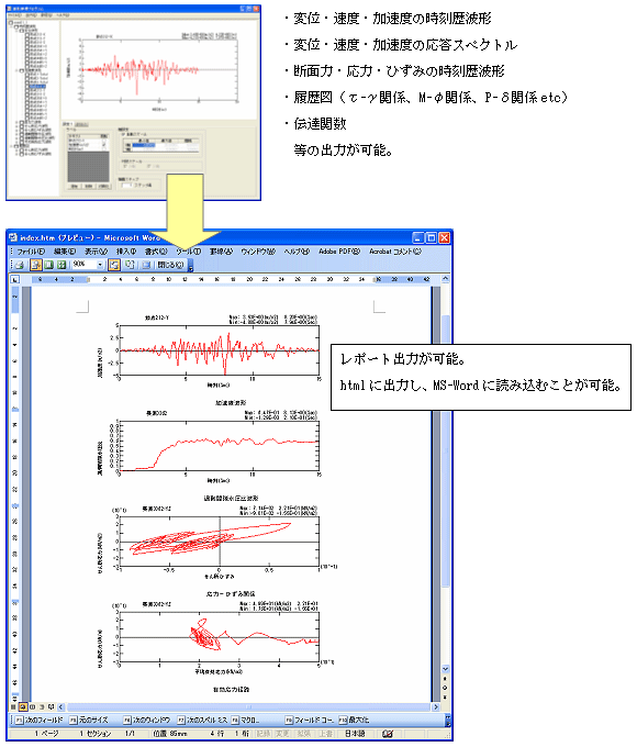 SoilPlus Dynamic　結果処理