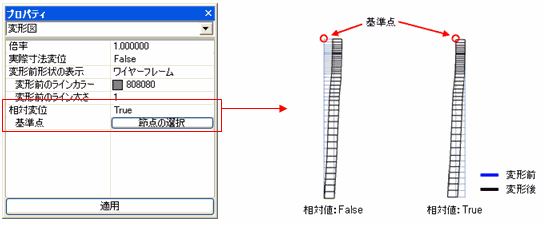 変形図における基準点選択機能追加