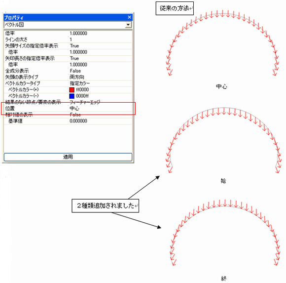 ベクトル図の表示機能改良