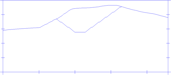 Soil Plus 2009