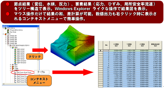 先進のGUI：結果表示ウィンドウ