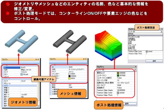 先進のGUI：プロパティウィンドウ