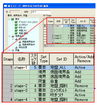 SoilPlus：地盤・浸透・耐震統合解析システム