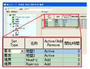 SoilPlus：地盤・浸透・耐震統合解析システム